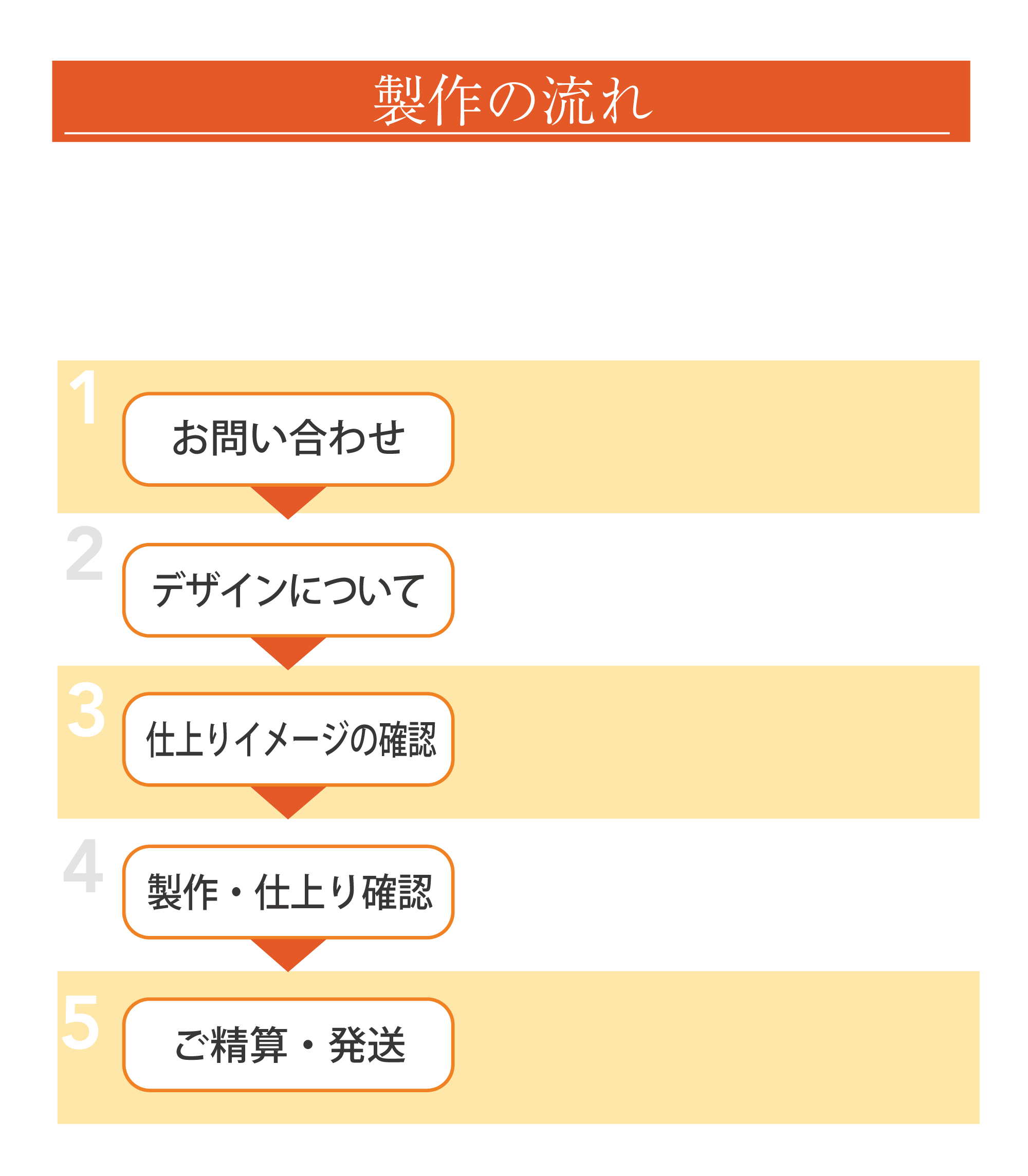 オリジナルの贈答品だるま・達磨・ダルマ製作はお任せください。